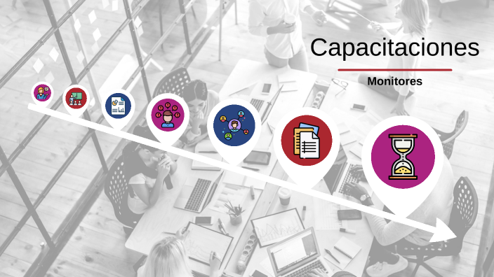 Flujo capacitacion by Damian Gonzalez Godoy on Prezi