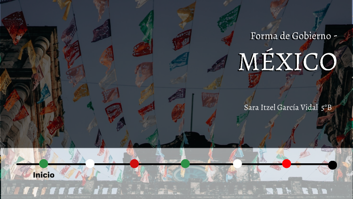 Gobierno México by Sara Garcia on Prezi