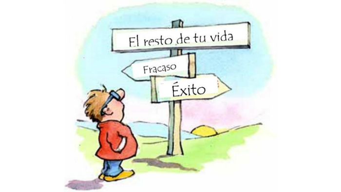 Mi proyecto de vida by william porras on Prezi
