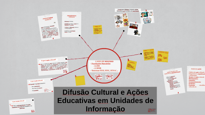 Difusão Cultural e Ações Educativas em Unidades de Informação by Leyde ...