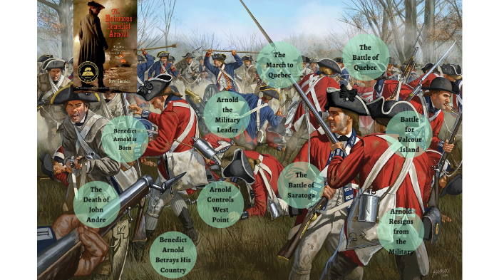 Benedict Arnold Timeline Presentation By Kyle Helton benedict-arnold-timeline-presentation-by-kyle-helton