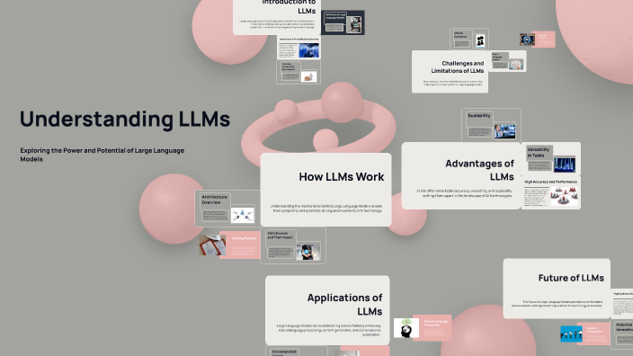 Understanding LLMs by Rakshit Shah on Prezi