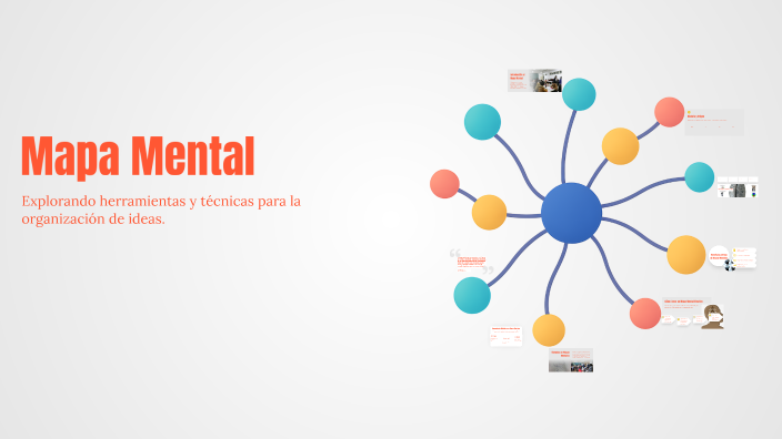 Mapa Mental by Nidya Lorena Bermudez Ruiz on Prezi