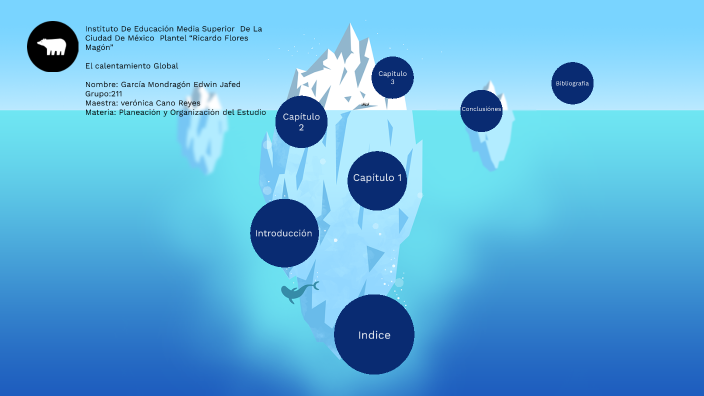 El Calentamiento Global by edwin garcia on Prezi