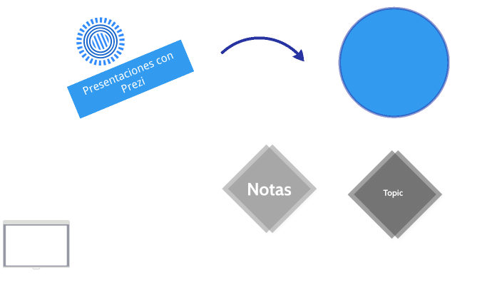 Elaboración de presentaciones en la nube by Lucía García Yuste on Prezi