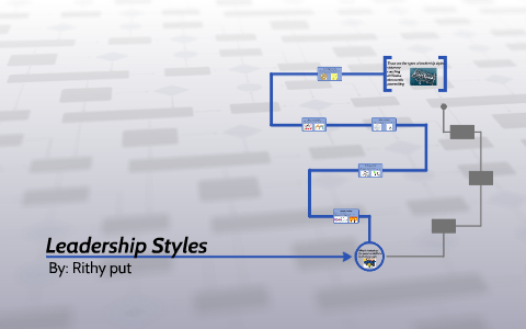 Leadership Styles by rithy put on Prezi