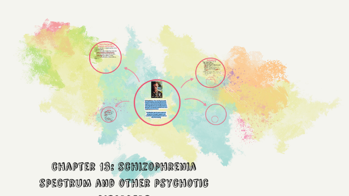chapter 13: schizophrenia spectrum and other psychotic disor by ...