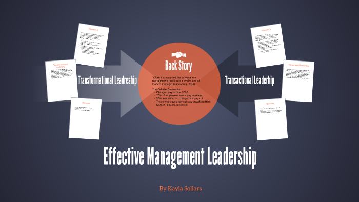 Effective Management Leadership by Kayla Sollars on Prezi