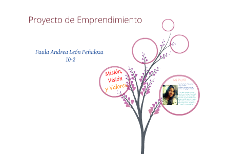 Proyecto de Emprendimiento by Paula Andrea Leon Peñaloza on Prezi