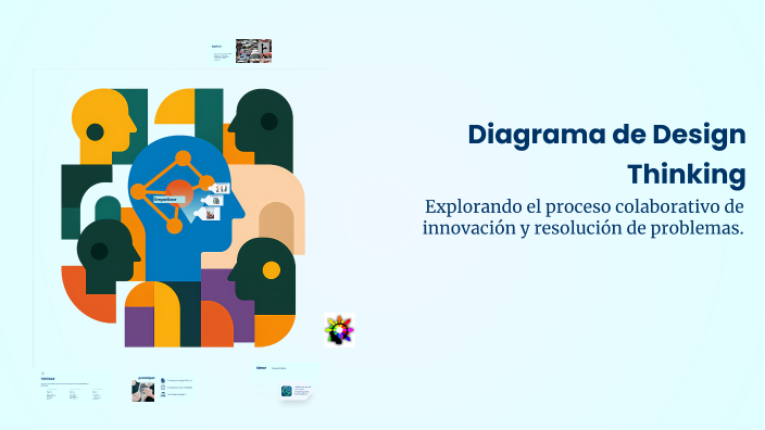 Diagrama de Design Thinking by CHRISTIAN JOSUE PEREZ DIAZ on Prezi
