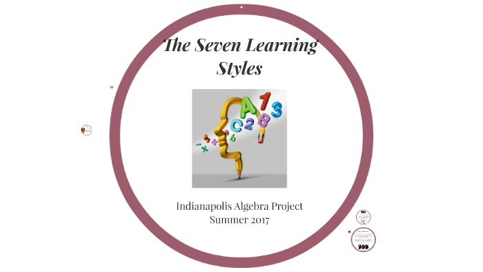 The Seven Learning Styles By Taylor Tunstall On Prezi