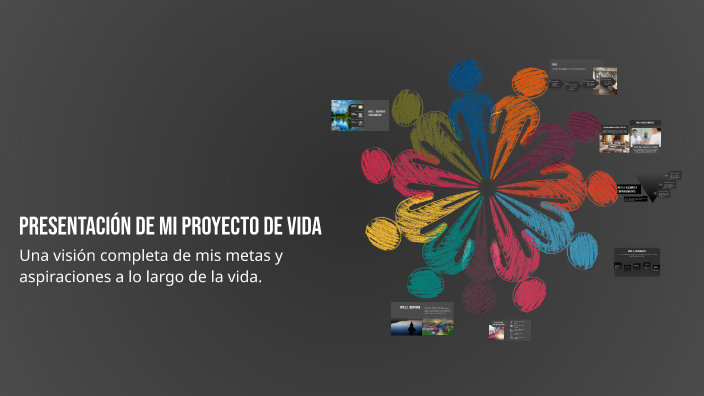Presentación de Mi Proyecto de Vida by Laura Marcela Rico Cortes on Prezi