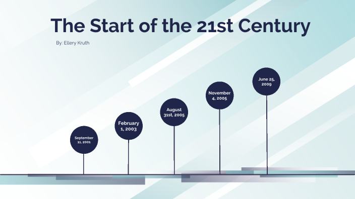 the-start-of-the-21st-century-by-ellery-kruth-on-prezi