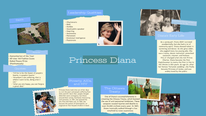 Princess Diana by Gloria Zhang on Prezi
