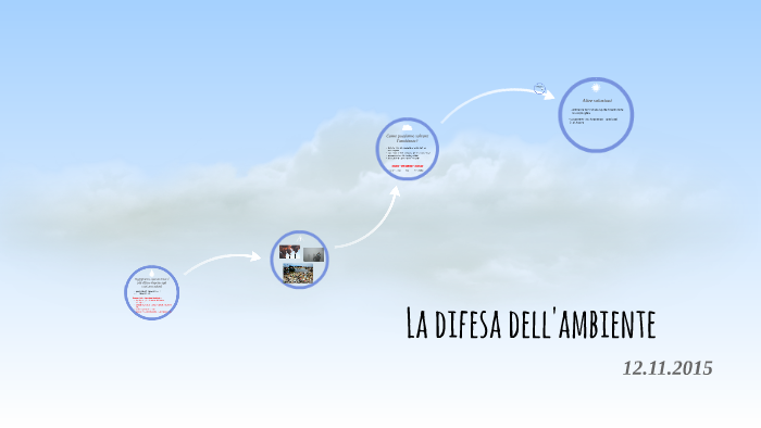 La Difesa Dell'ambiente è Un Problema Di Tutti Testo Argomentativo La difesa dell'ambiente by Natalia Czeczon on Prezi