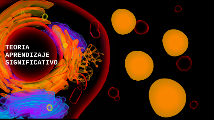 TEORÍA PSICOLOGÍCA APRENDIZAJE SIGNIFICATIVO by carol garrido on Prezi