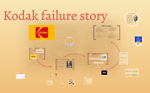 why did kodak fail case study