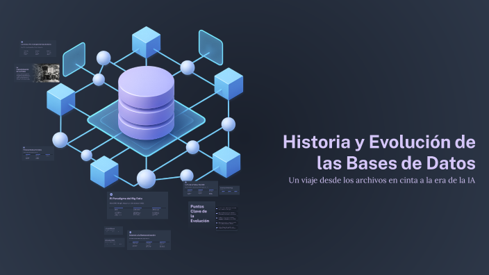 Historia y Evolución de las Bases de Datos by Jazmin AM on Prezi