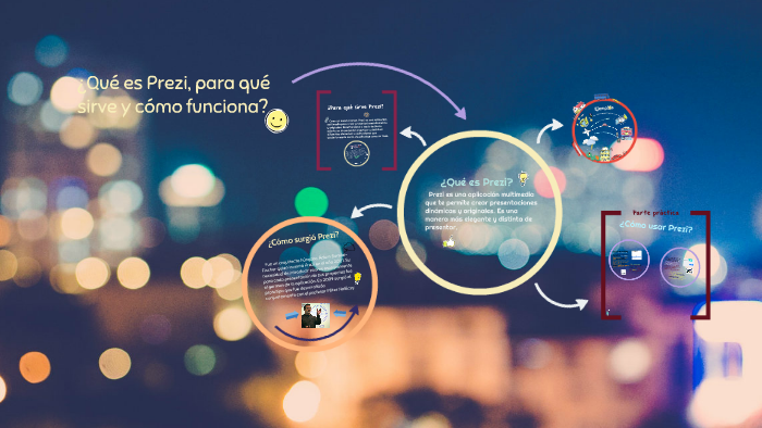 Qué es Prezi? by Nico Vázquez on Prezi