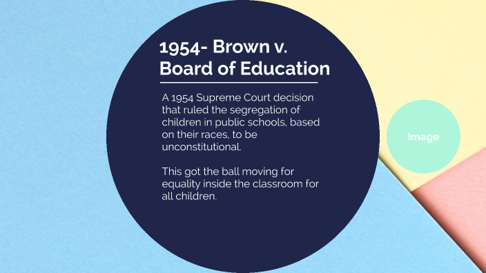 Special Education Laws Timeline By Mackenzie Balduini On Prezi