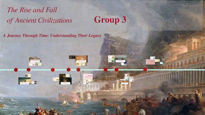 The Rise and Fall of Ancient Civilizations by Pauline Sy on Prezi