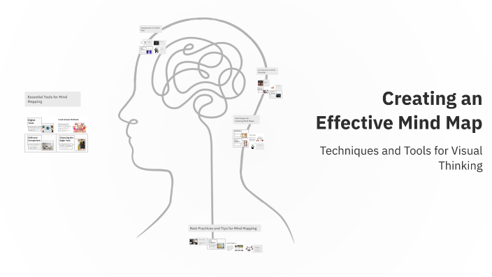 Creating an Effective Mind Map by Ahmad Al blooshi on Prezi