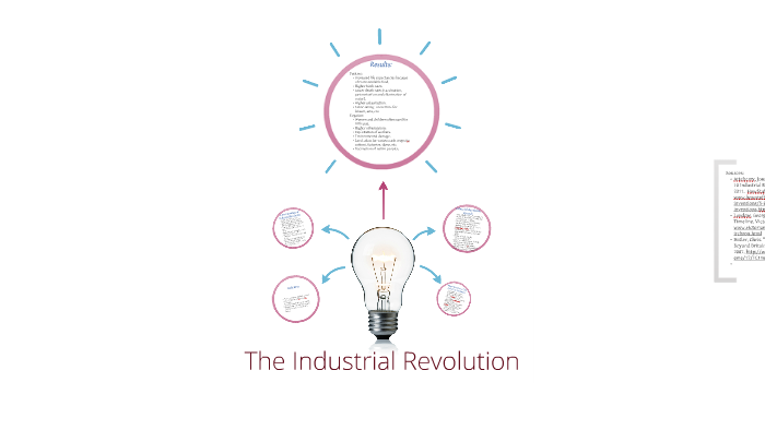 The Industrial Revolution by Jennifer Baker on Prezi