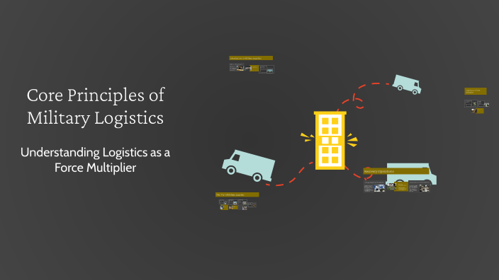 Core Principles of Military Logistics by Asif Khan on Prezi