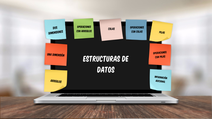 Estructura de Datos by Jorge Pineda on Prezi
