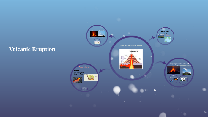 Volcano Eruption by MacKenzie Shepard on Prezi