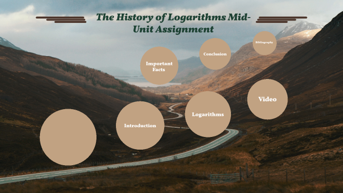 history of logarithms wikiwand