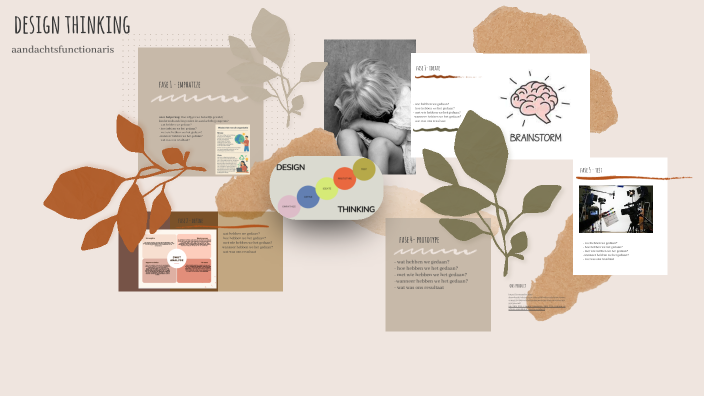 design thinking by karlijn hulst on Prezi