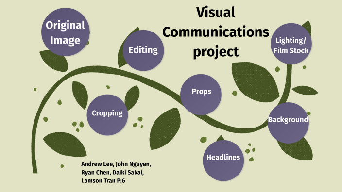 Visual Commutation Projects by Andrew Lee on Prezi