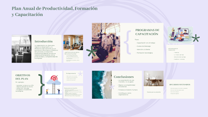 Plan Anual de Productividad, Formación y Capacitación by Evelin Nayeli ...
