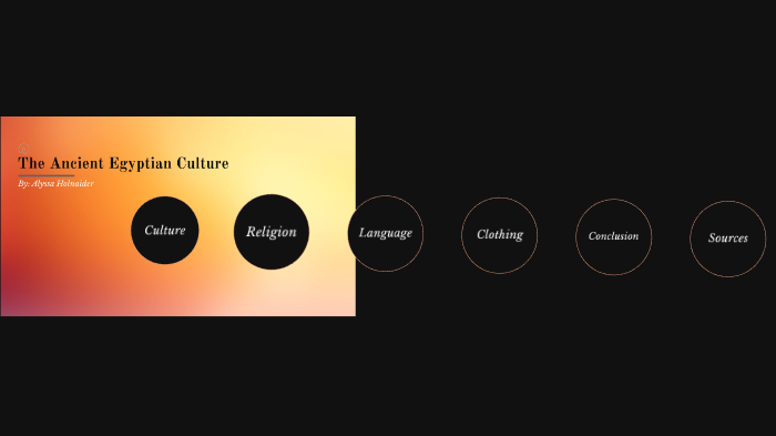 The Ancient Egyptian Culture by Alyssa Holnaider on Prezi