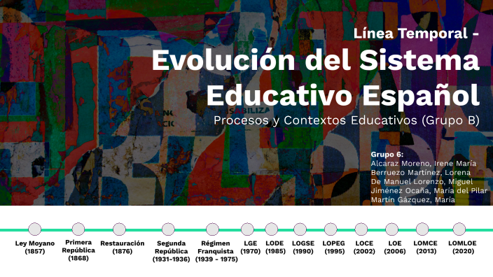 l-nea-del-tiempo-leyes-educativas-by-irene-alcaraz-on-prezi