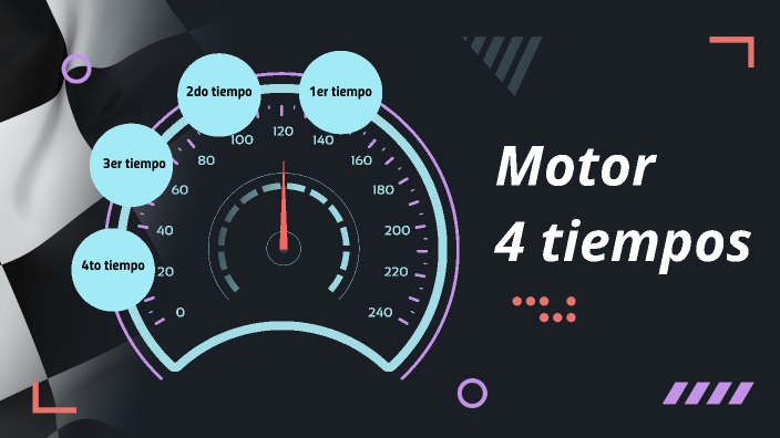 FUNCIONAMIENTO DE UN MOTOR 4 TIEMPOS by aaron miranda on Prezi