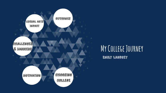 My College Journey by Emily Landrey on Prezi