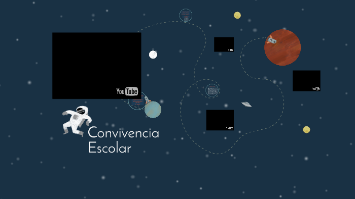 Convivencia Escolar by Clara Biblioteca on Prezi