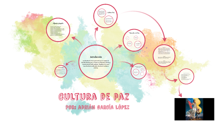 Cultura de paz by Adrián García López on Prezi