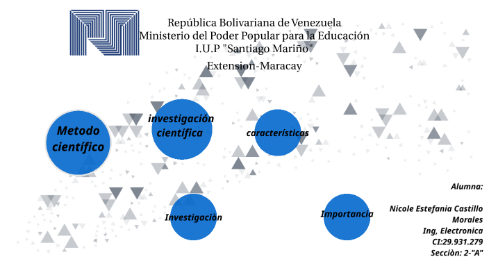 metodo cientifico by nicole castillo morales on Prezi