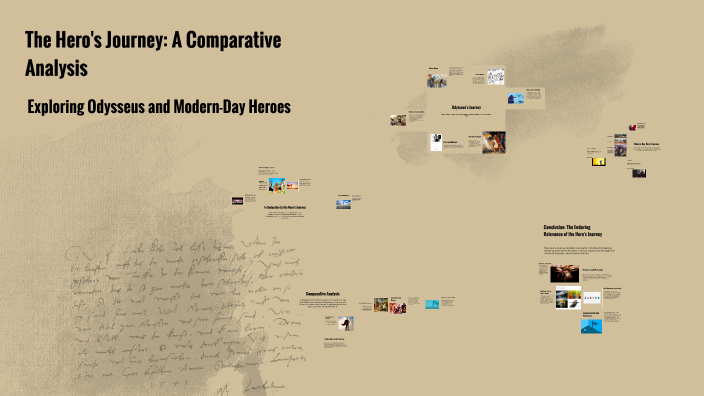 The Hero's Journey: A Comparative Analysis by Kanishk Kobbajji on Prezi