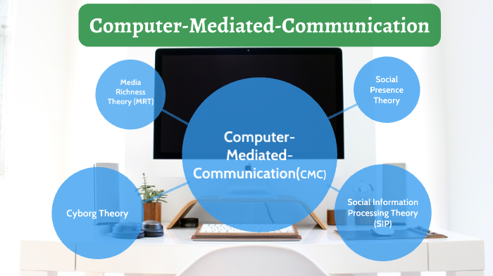 computer-mediated-communication-by-james-coolidge-on-prezi