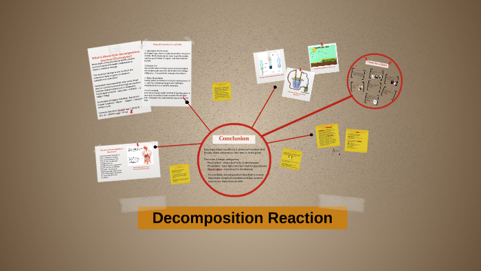 Decomposition Reaction by Sukkriti Nath on Prezi Next