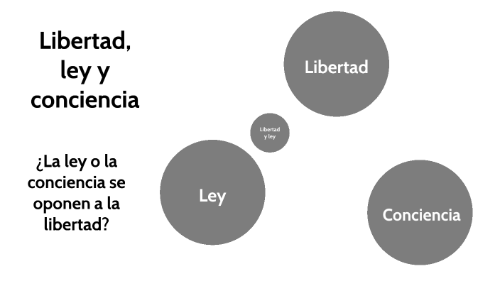 26. libertad, ley, conciencia by Angel Luis Blasco Novalbos on Prezi
