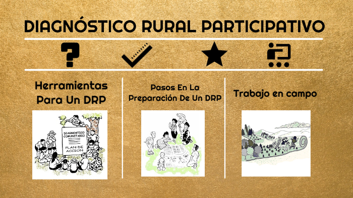 DIAGNOSTICO RURAL PARTICIPATIVO by Melisa Quispe on Prezi
