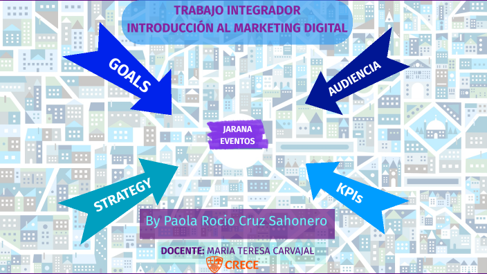 plan de marketing by on Prezi