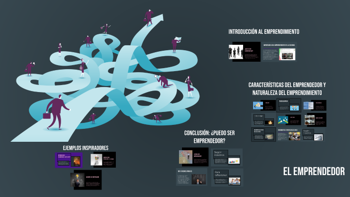 El emprendedor by Pablo Ronderos on Prezi