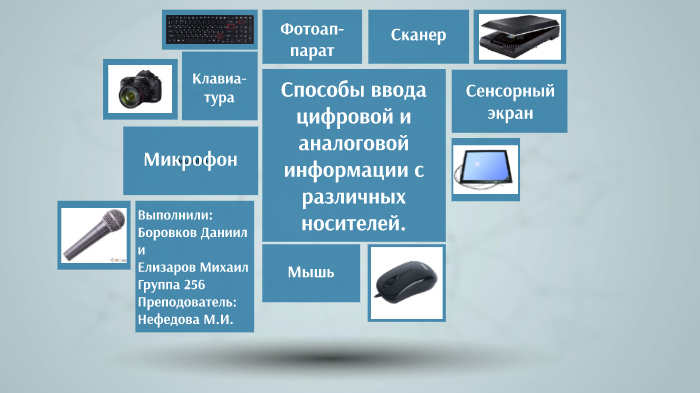 Ввод графических изображений. Ввод цифровой информации. Ввод информации с различных носителей. Ввод цифровой и аналоговой информации. Ввод и обработка цифровой информации.