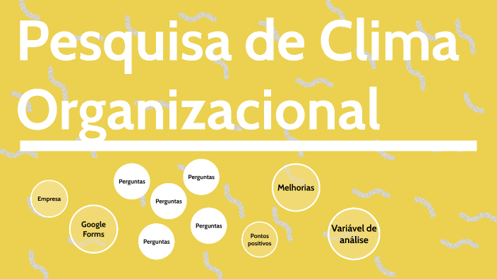 Pesquisa De Clima Organizacional By Michelle Guiducci Gomes On Prezi